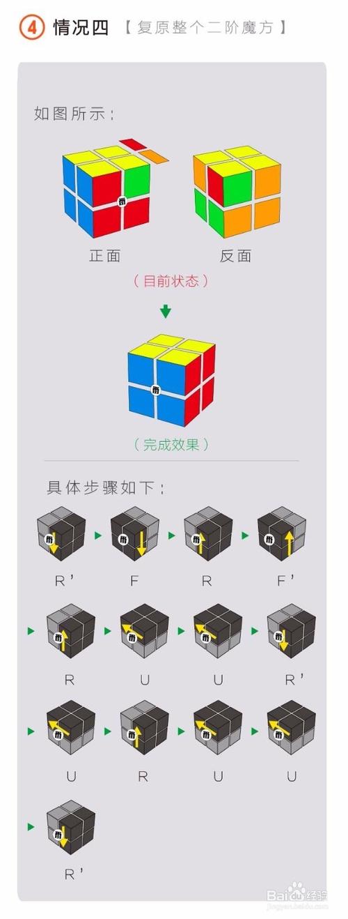 最强大脑魔方选手王鹰豪二阶魔方面先法图文教程