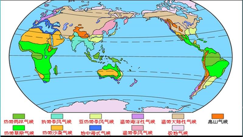 江西省寻乌县2017届中考地理世界气候类型复习课件pptx