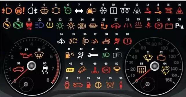 宝马320提示需要加机油_力帆320实用攻略_百度攻略