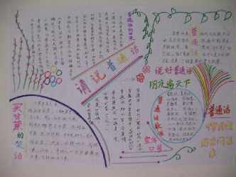 班级小组名称和口号的手抄报 文明班级手抄报