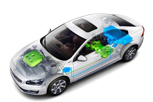 革新与实用兼顾四问四答沃尔沃s60l插电式混合动力车
