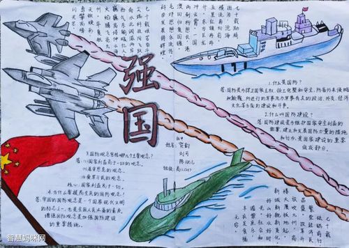 国防教育手抄报优秀作品