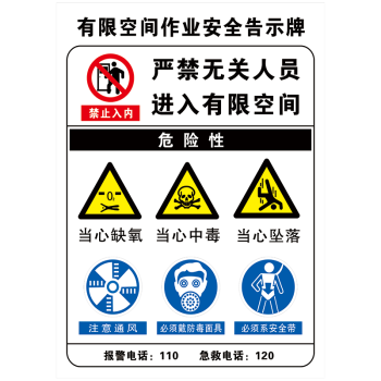 有限空间作业安全告知牌 密闭受限有限空间风险警告警示牌标志标识牌