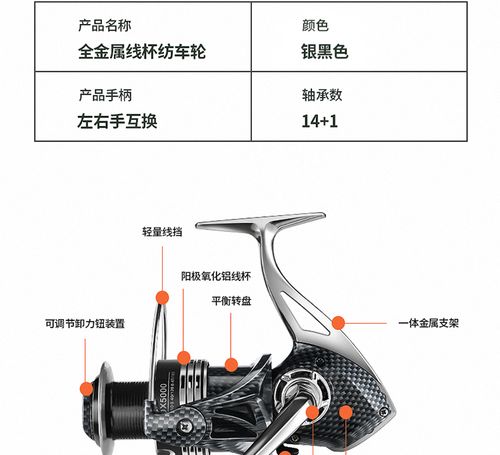 垂弦无间隙全金属15轴承鱼轮纺车轮海杆远投渔轮路亚轮海钓鱼线轮