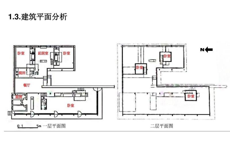 所有分类 人文社科 设计/艺术 张永和作品分析ppt  包括山语间别墅