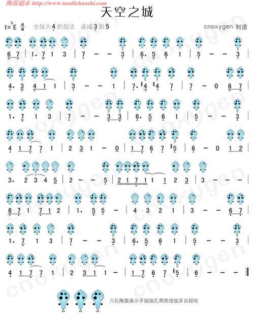 6陶笛天空之城曲谱; 爱在这里简谱