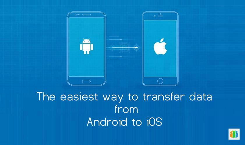the easiest way to transfer data from android to