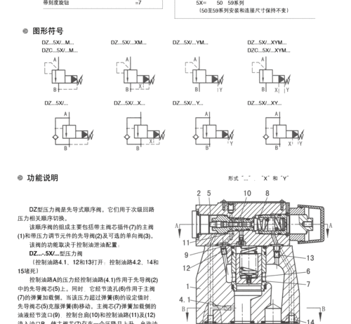dz型先导式顺序阀-德克玛液压制造有限公司