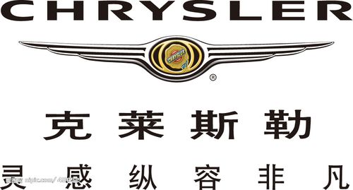 楼主你说的是克莱斯勒么?