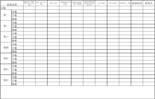 餐厅卫生检查记录表