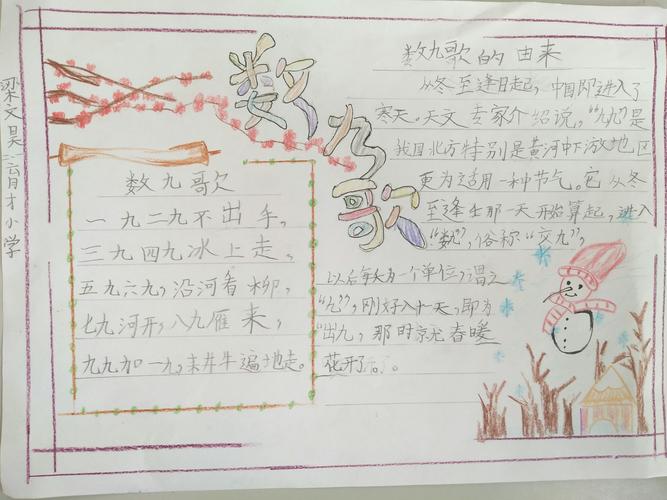 其它 小星星班笔下的二十四节气 写美篇 数九歌 一九二九,不出手