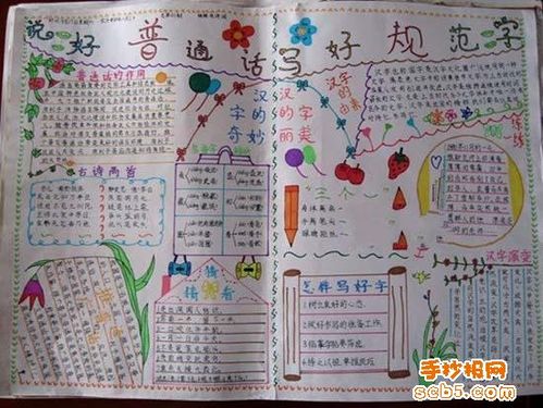 说普通话写好规范字手抄报图片