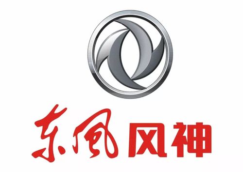 (参数|图片) 图片来源于吉利汽车官网 参展品牌推荐 "风神"是东风精神