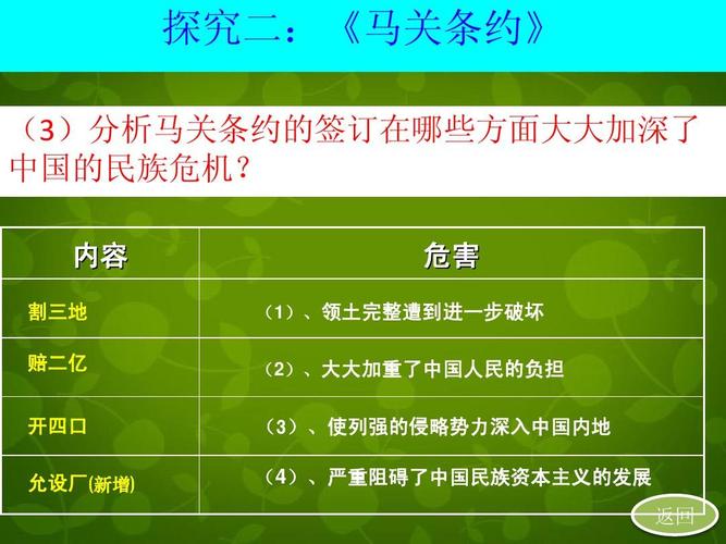 探究二:《马关条约》 (3)分析马关条约的签订在哪些方面大大加深了