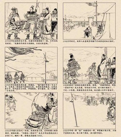 三国演义连环画《辕门射戟》片段