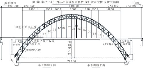 大跨度拱桥缆索吊装合理扣索力及预抬值计算