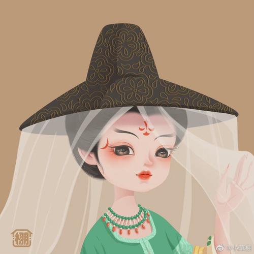 超可爱的唐朝女子头像