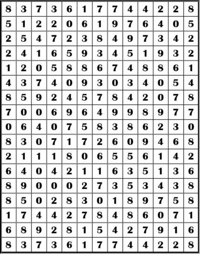 福彩3d,体彩排列3魔图美化版