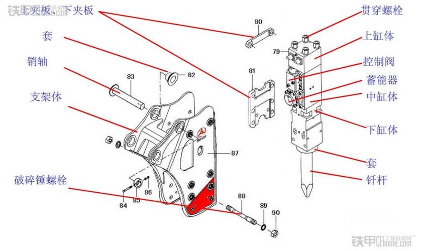 铁甲小黑说挖机操作(七)玩转破碎锤