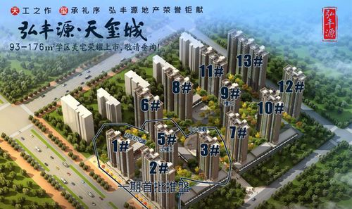 运城天玺城贷款买房如何还款?