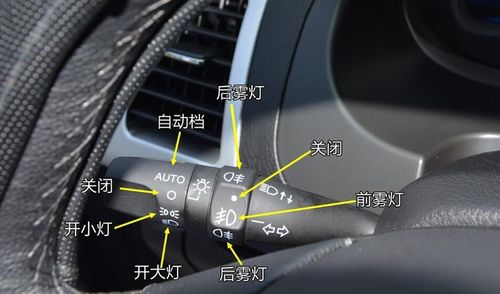 有的首先需要打开示宽灯,然后打开雾灯开关即可,有的在左边控制杆上