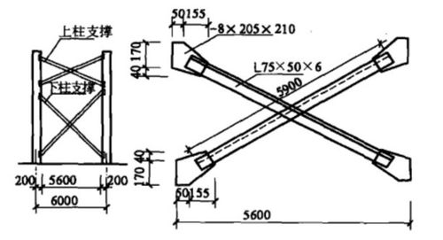 柱间支撑的介绍
