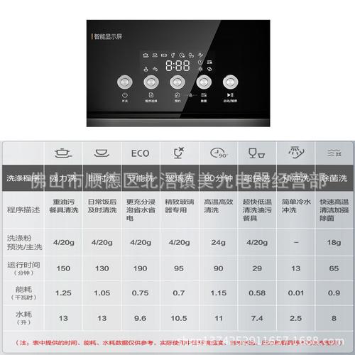 midea/美的 wqp8-3905-cn洗碗机家用全自动除菌商用嵌入式洗碗机