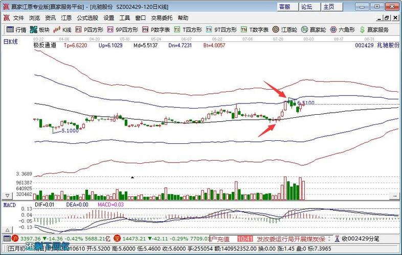 面板涨价超90%原因是什么,如何看待这件事,液晶面板涨价利好哪些股票