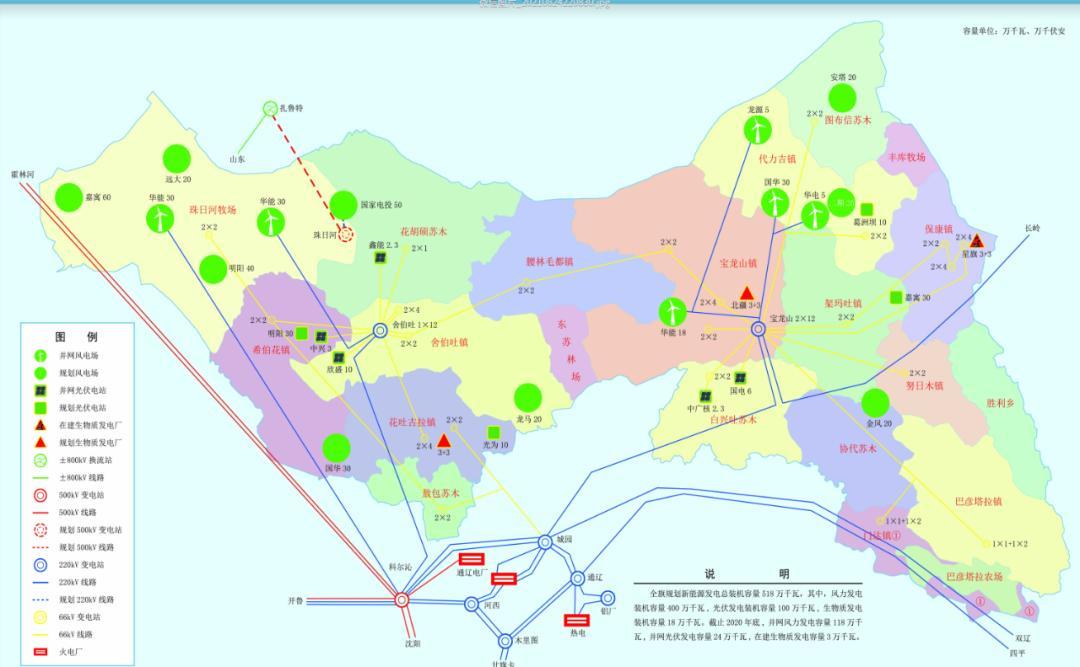 好消息科左中旗成功入选自治区第一批低碳试点旗县名单
