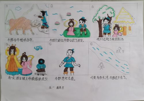 当民间故事遇到绘画——五年级牛郎织女连环画创作