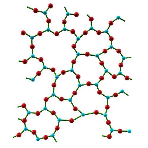 石英_玻璃_分子结构_插画_白色背景_背景_高清图片_全景视觉