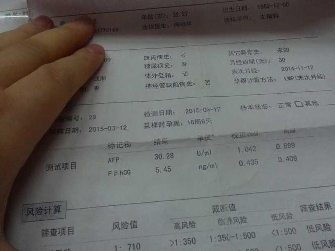 [2015年8月妈妈帮]唐氏筛查报告看男女 据说准确率达95%