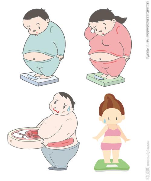 肥胖人士卡通图片