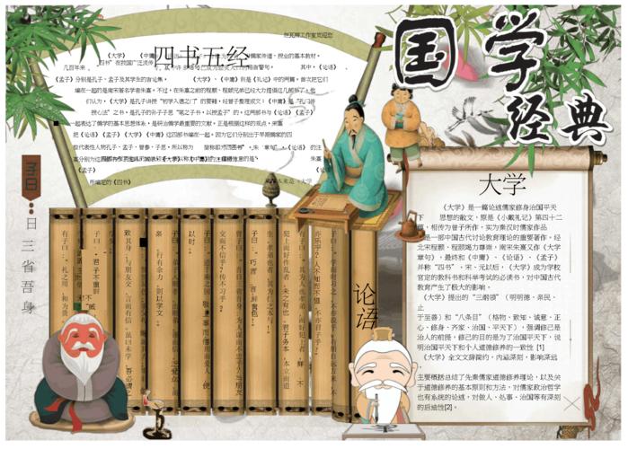 国学经典8电子小报.docx 2页