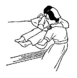 基础护理学第三节 移动和搬运病人法