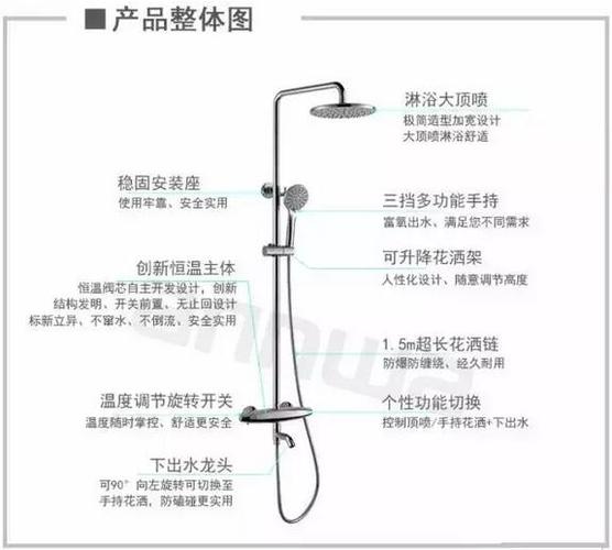 安华卫浴恒温花洒an2h1919sc整体结构图