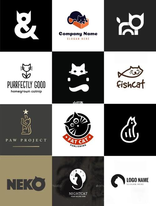 logo设计|猫logo/宠物/猫舍/母婴/童装/零食_logo_设计_宠物_猫舍