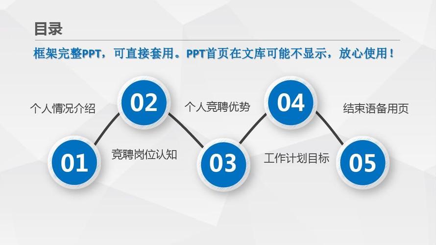 高端经典淘宝店长竞聘演讲ppt模板岗位竞聘晋升竞聘ppt模板