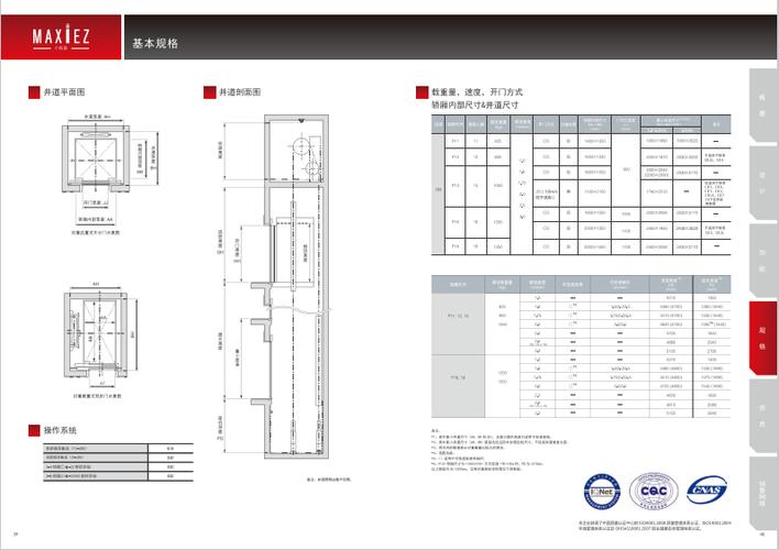 三菱进口电梯-maxiez-cz小机房乘客电梯