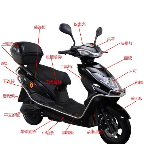 大环豪鹰电瓶车外壳雅迪豪战韵鹰台铃战鹰电动车配件全车塑件灯具