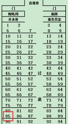 z69次列车十八车厢85号座位靠不靠窗