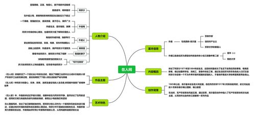 在人间思维导图整理高尔基自传三部曲