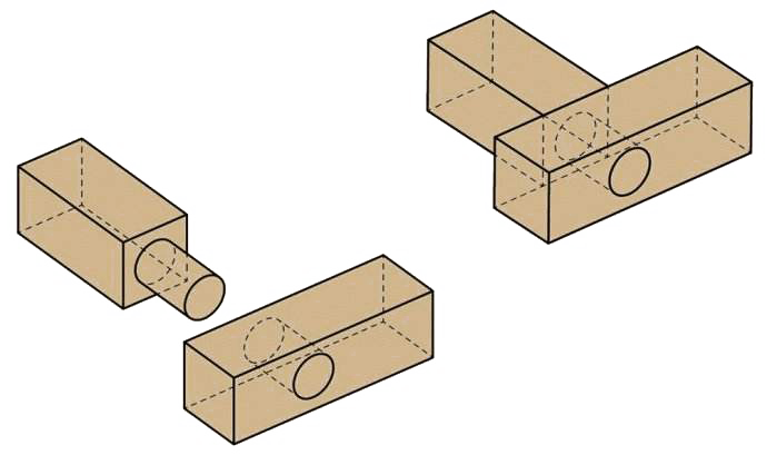 榫卯工艺 木头做工图片