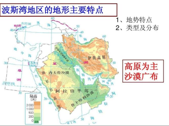 如伊朗高原,阿拉伯高原.