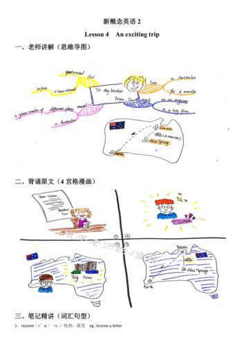 新概念英语2(l4-an-exciting-trip)-思维导图视觉笔记