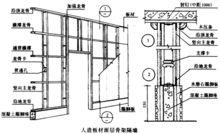 骨架隔墙