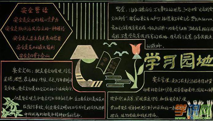 初一黑板报语文设计图-生活处处有语文