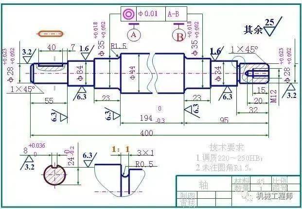 职场分享有趣的问题为了一线员工看懂图纸不按规范作图可取吗