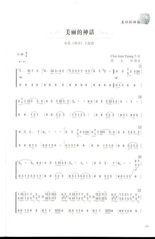 美丽的神话(古筝曲谱) 提示:按f11切换浏览器全屏模式.