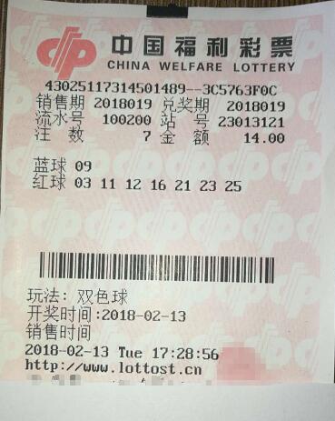 哈尔滨彩民购"7 1"小复式获双色球666万
